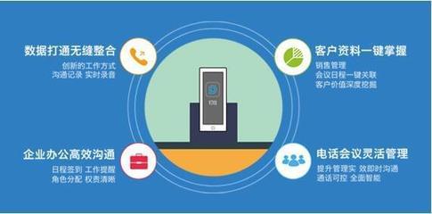 釘鐺 以小號(hào)撬動(dòng)企業(yè)服務(wù)新生態(tài)，融合通信、移動(dòng)互聯(lián)網(wǎng)與CRM的安全服務(wù)創(chuàng)新