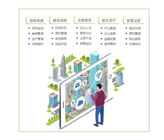 智慧園區(qū)與智能工廠 以泰聚云工業(yè)互聯(lián)網(wǎng)平臺(tái)賦能C2M智能制造與安全服務(wù)