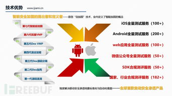 傾情力薦 構(gòu)筑數(shù)字護(hù)城河——互聯(lián)網(wǎng)行業(yè)移動(dòng)應(yīng)用安全整體解決方案